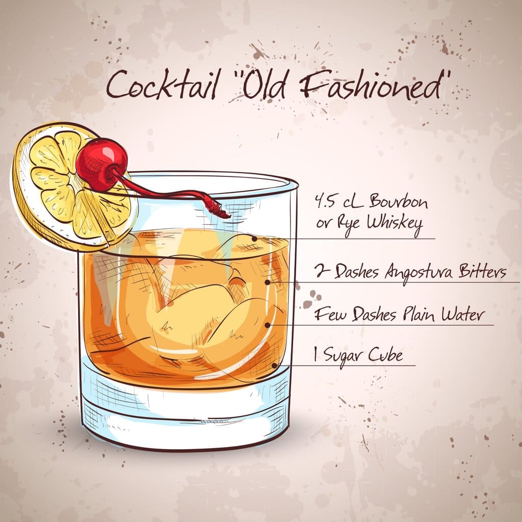 Making Old Fashioned